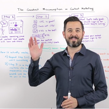 The Great Misconception of Inbound Marketing