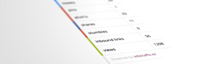 Conquering the Inbound Marketing Mountain