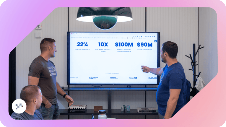 Loop marketing cost: what SaaS companies actually spend