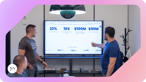 Loop marketing cost: what SaaS companies actually spend