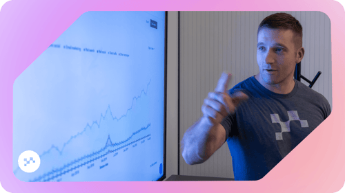 loop-marketing-for-b2b-saas-1