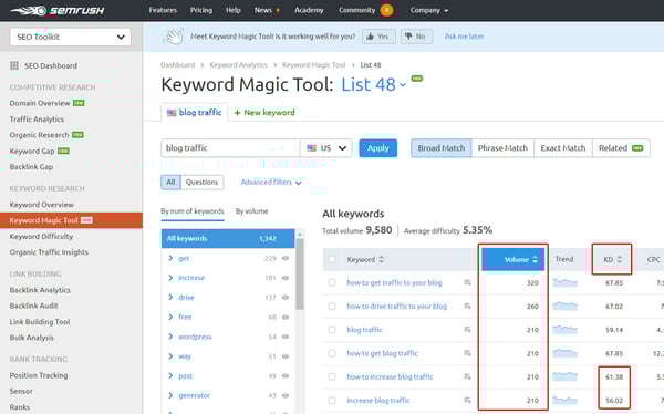 Increase_Blog_Traffic