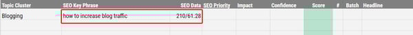 Increase_Blog_Traffic