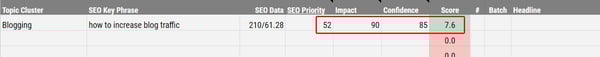Increase_Blog_Traffic