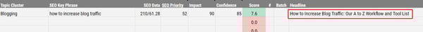 Increase_Blog_Traffic