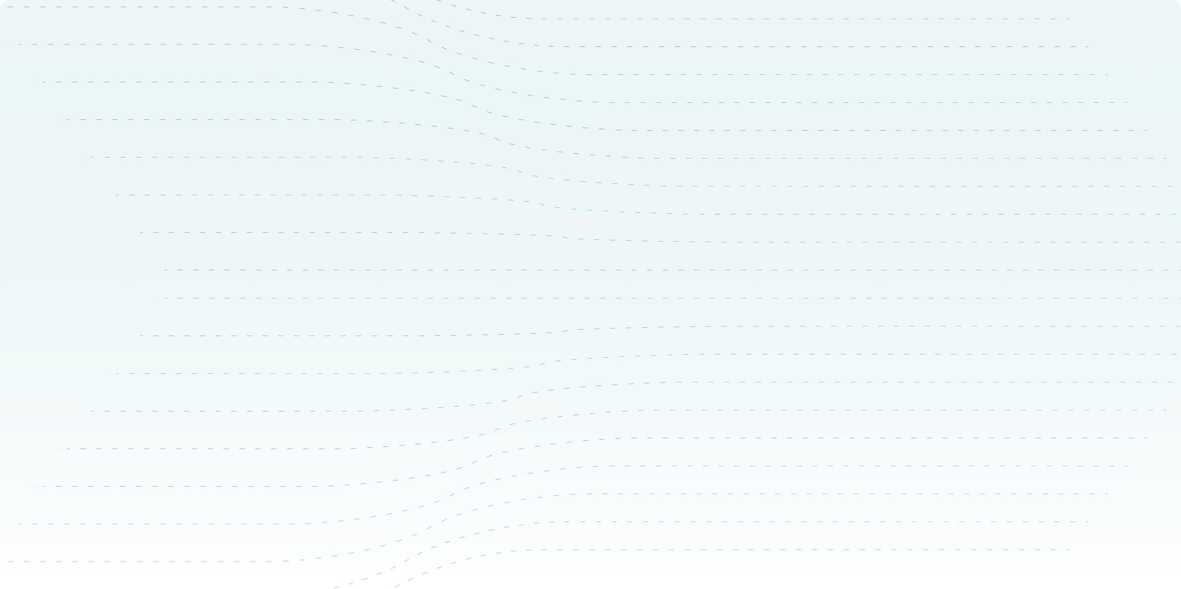 HighByte Featured Image (1)