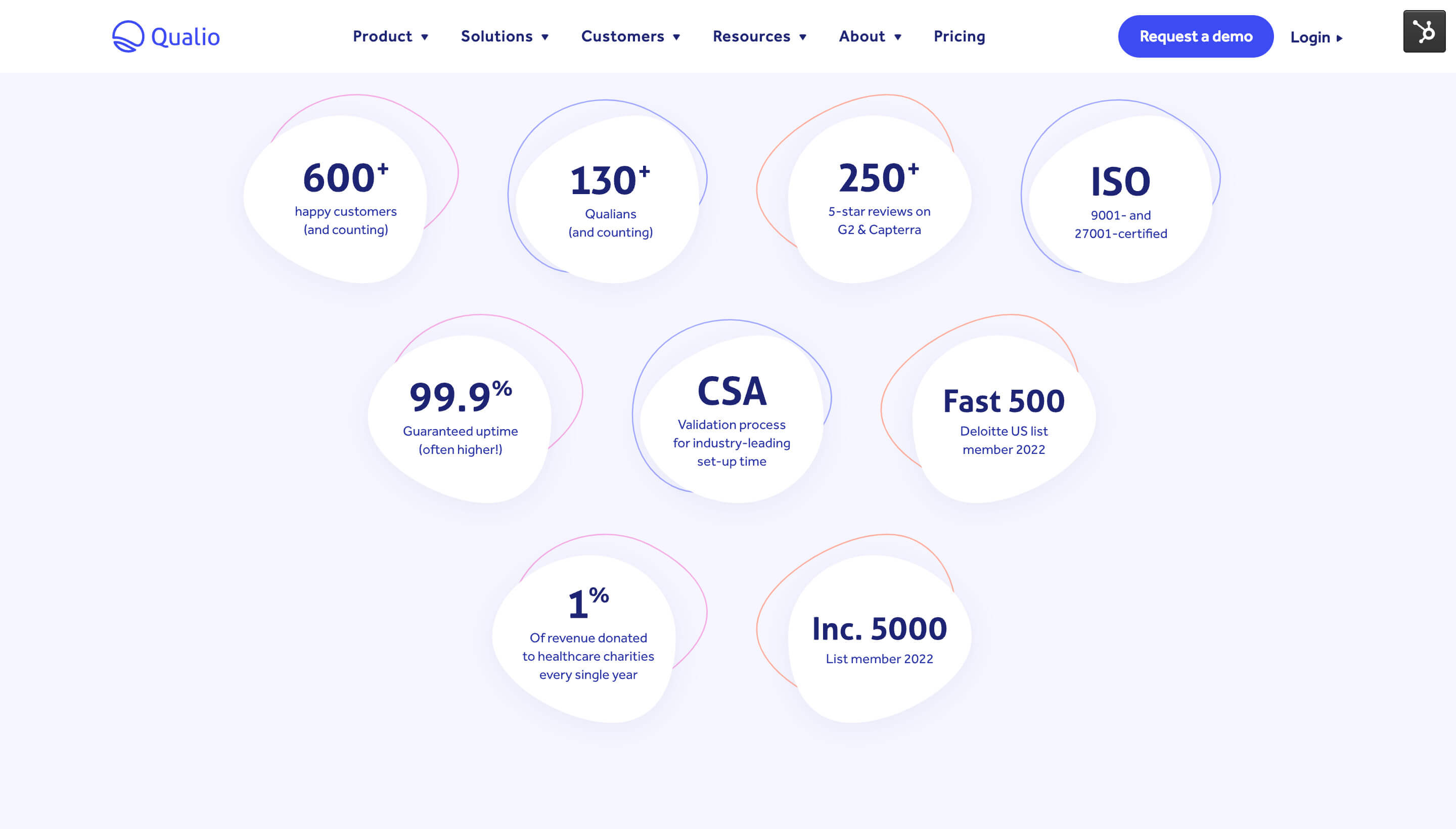 www.qualio.com_company