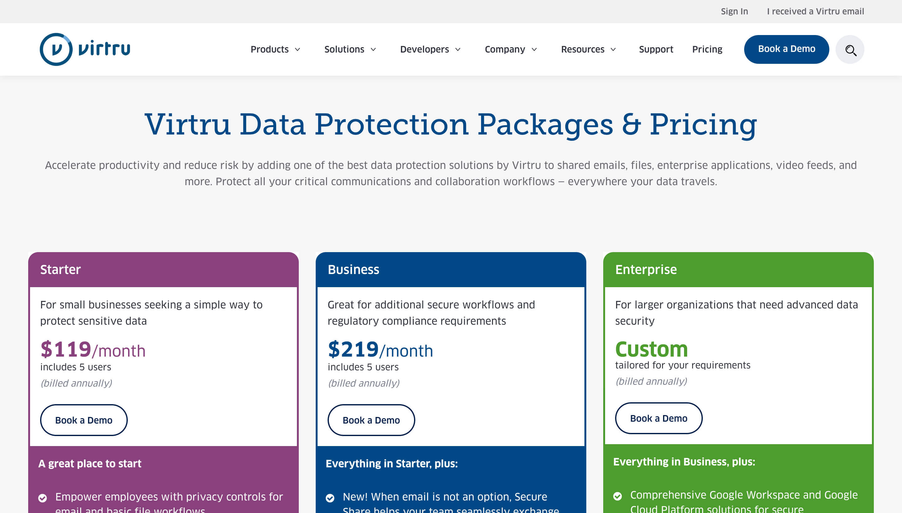 www.virtru.com_data-protection-platform_pricing-packages