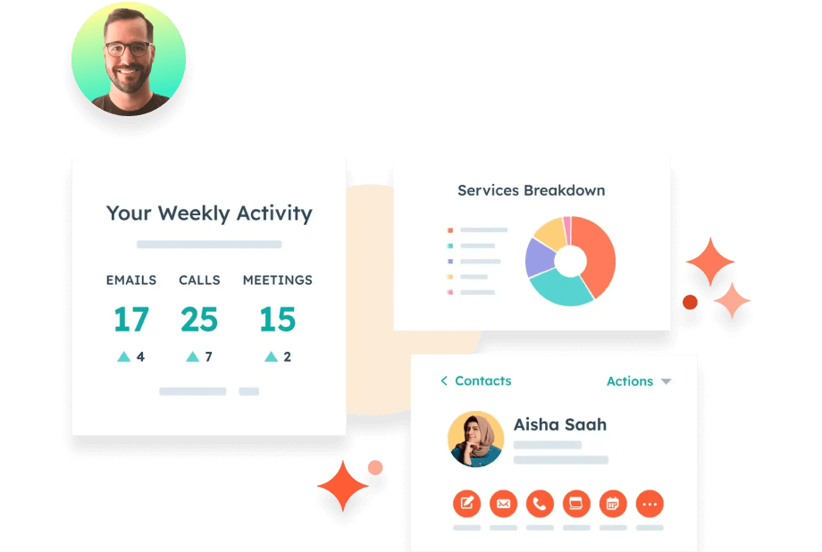 Do You Need Help With HubSpot?