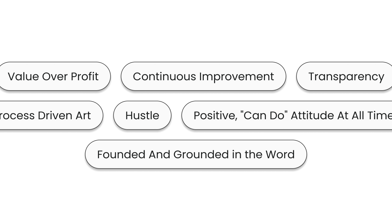 LL Core Values