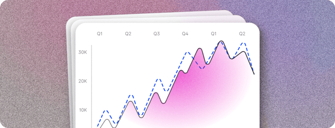 Strategy Chart Image