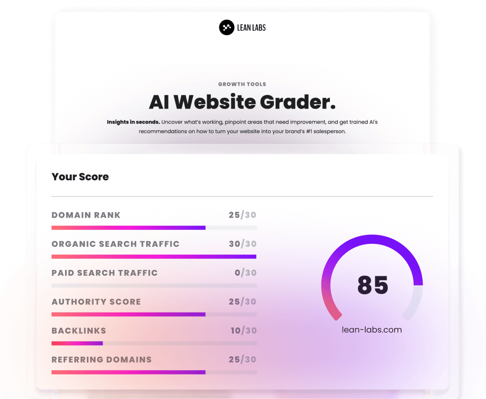 11 Creative Website Menu Design Examples You Need to Copy