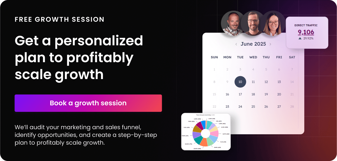 Optimize the 6 Growth Levers to Achieve Massive Growth
