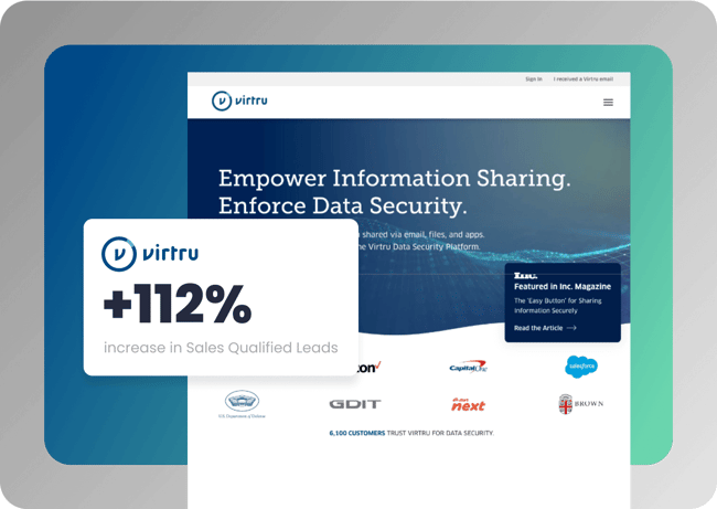 marketing foundation