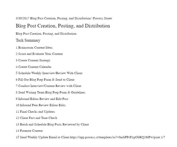 Marketing-SOPs-Blog-Post-Creatio