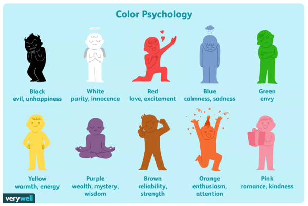 Color-Psychology-Colors