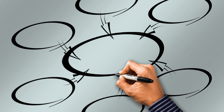 How to Choose the Right Topic Clusters for Your Brand
