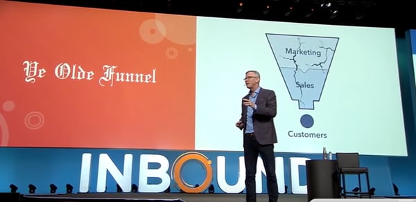 HubSpot-Flywheel