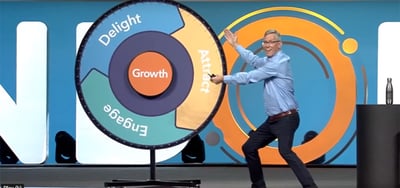 The HubSpot Flywheel Doesn't Effectively Replace 