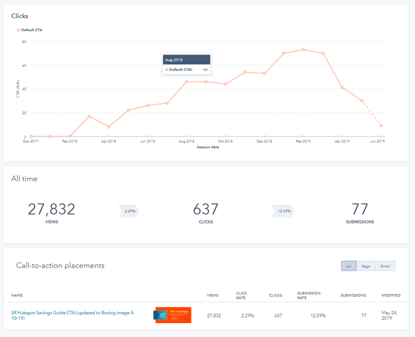 HubSpot-Platform-CTA