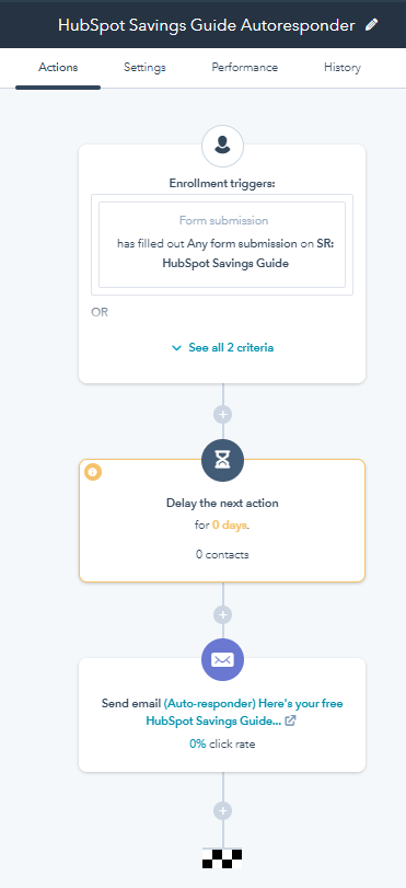HubSpot-Platform-Email