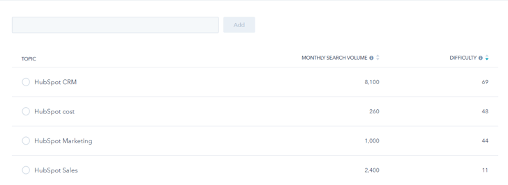 HubSpot-Platform-Topic-Clusters
