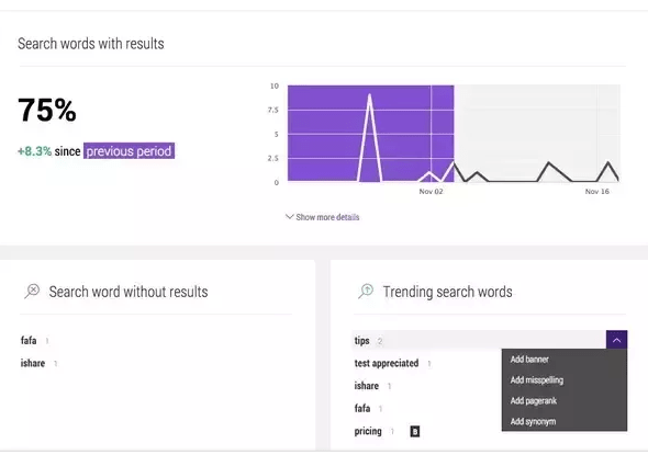 Lean-Labs_Cludo_Google-Ad-Free-Site-Search.png