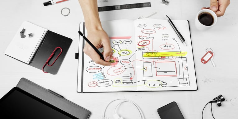 The 7 Website Essentials You Must Have for Inbound Success