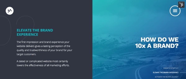 Lean-Labs_HubSpot-COS-examples