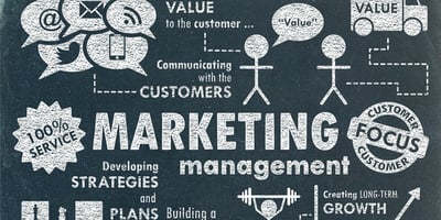 37 Things You Need to Know About Inbound Marketing Campaigns and Strategies