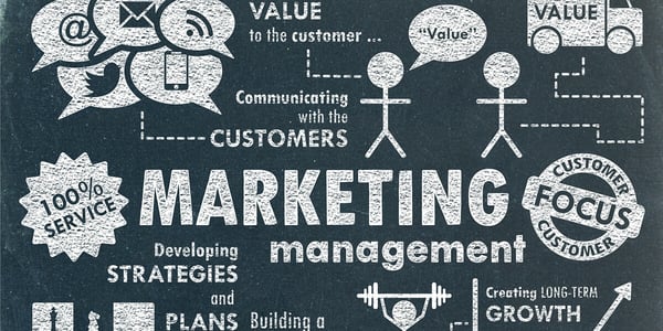 37 Things You Need to Know About Inbound Marketing Campaigns and Strategies