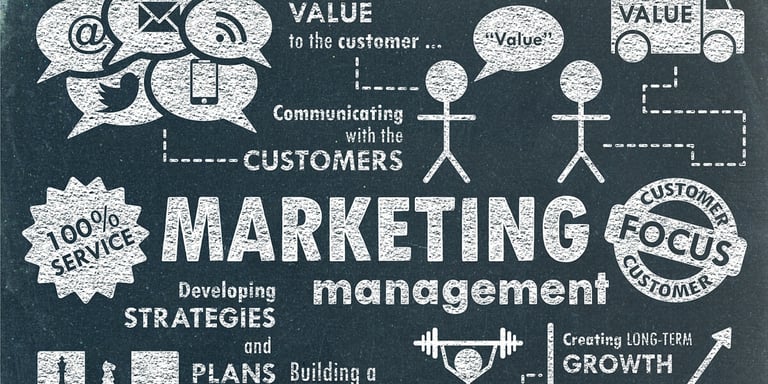 37 Things You Need to Know About Inbound Marketing Campaigns and Strategies
