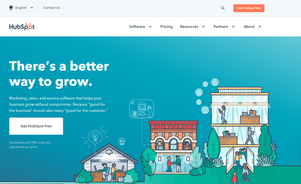 Lean-Inbound-HubSpot