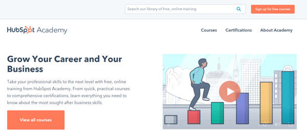 Lean-Inbound-Hubspot-Academy