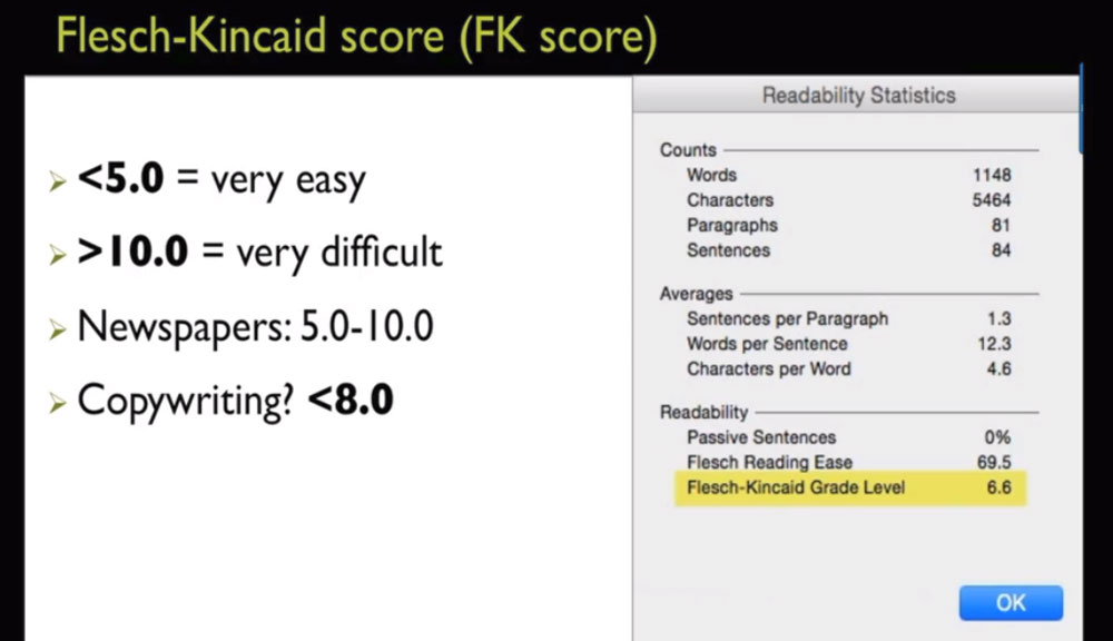 Should Bloggers Give a Rip About Readability Score?