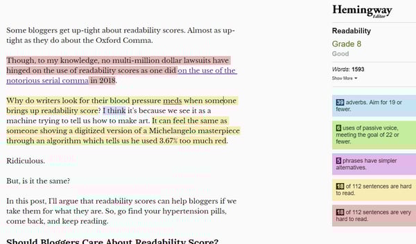 Readability-Score
