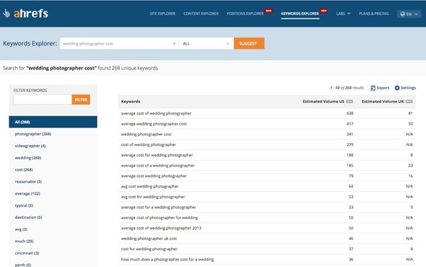 ahrefs keyword tool