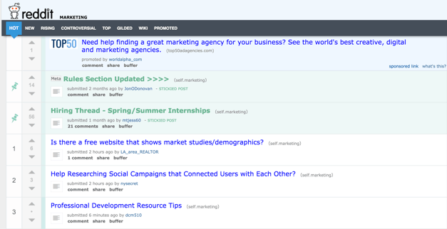 Sharing Content on Reddit