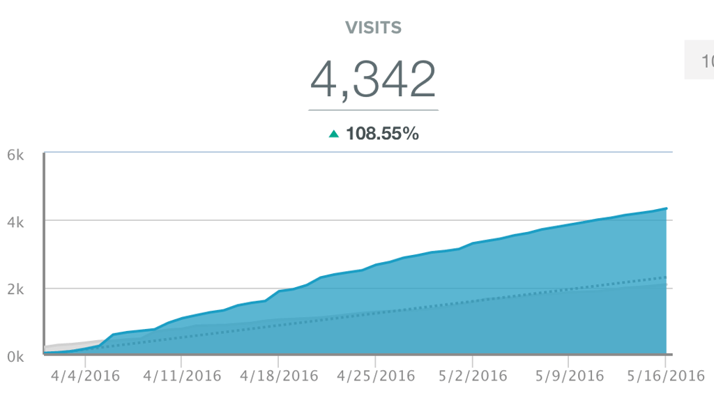 Screen_Shot_2016-06-26_at_3.00.43_PM.png