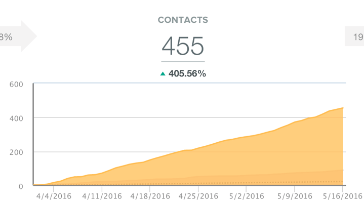 Screen_Shot_2016-06-26_at_3.07.16_PM.png