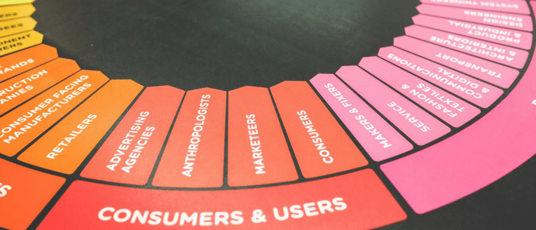 HubSpot for Startups? That Depends on the Answer to These 3 Questions