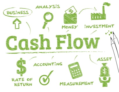 Marketing Budget Tips: Identifying Long-Term ROI Potential