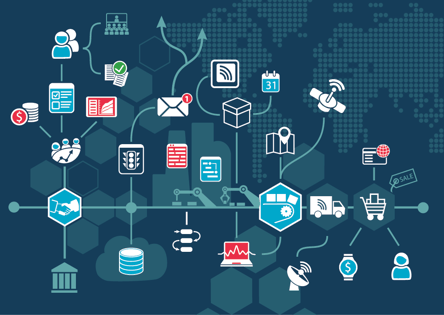 Why (and how) to Use Email Workflows in Your Marketing Automation