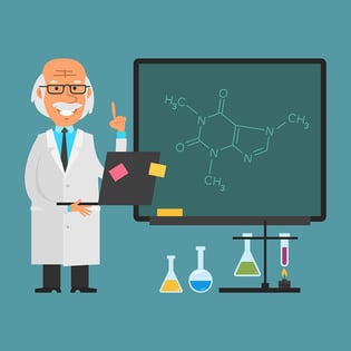 How Growth Driven Design Works to Grow Your Brand