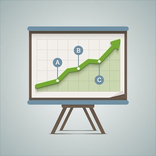 Growth Driven Design vs. Traditional Web Design: Pros, Cons, and Price