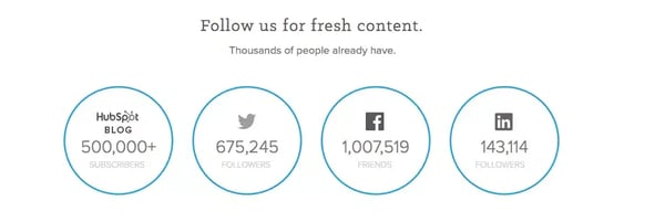 hubspot social