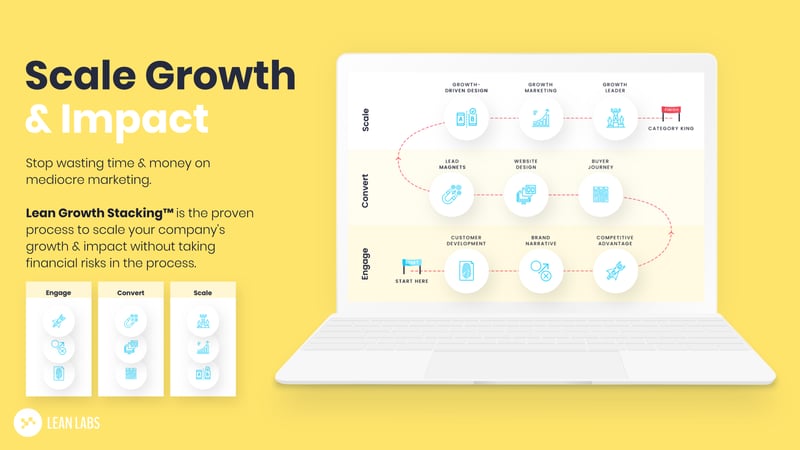 Lean Growth Stacking
