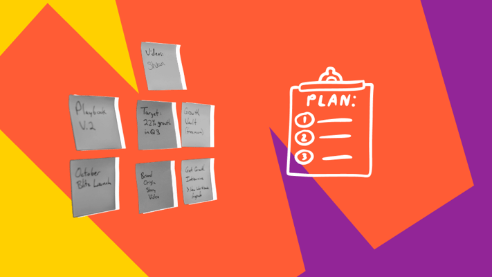 Competitive Landscape Analysis Guide: Analyze Your Market in 6 Steps